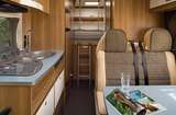 Durch Schottland im Motorhome